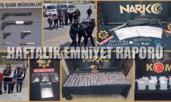Haftalık Asayiş Raporu