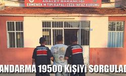 Jandarma Denetimleri