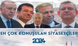 2024te En çok konuşulan siyasetçiler