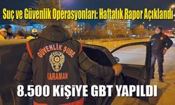 Emniyet bu hafta 8500 kişi sorguladı