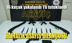 Karaman Emniyeti Haftalık denetleme bilançosu