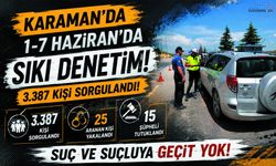 Karaman’da Bir Haftada 25 Aranan Şahıs Yakalandı