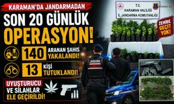 Jandarmadan Suçlulara Geçit Yok: 140 Aranan Şahıs Yakalandı