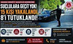 Karaman’da Bir Haftada 15 Aranan Şahıs Yakalandı