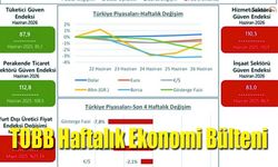TOBB Haftalık Ekonomi Bülteni Karaman TSO'da Değerlendirildi