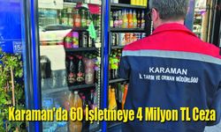 Karaman'da 60 İşletmeye 4 Milyon TL Ceza