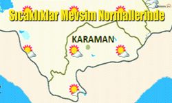 Karaman'da Hava Durumu: Sıcaklıklar Mevsim Normallerinde