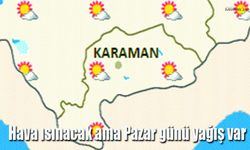Karaman'da 1-5 Temmuz Hava Durumu