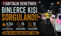Karaman'da Bir Haftalık Denetim Bilançosu Açıklandı!