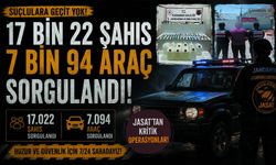 Jandarmadan Bir Haftada 17 Bin Kişilik Denetim