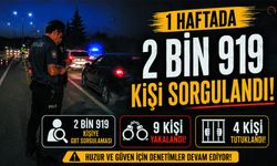 Karaman’da Bir Haftada 9 Aranan Şahıs Yakalandı!