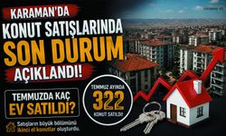 Karaman’da Konut Satışlarında Son Durum