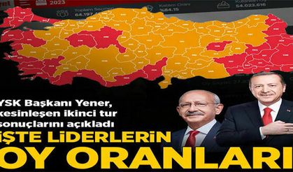 Kesin Sonuçlar Açıklandı