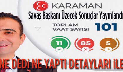 Savaş Kalaycı ne yaptı