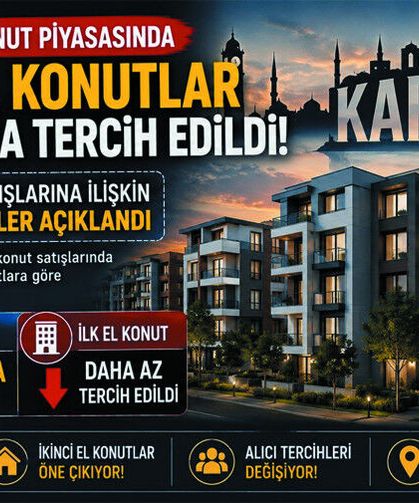 Karaman’da Konut Satışlarında İkinci El Hareketliliği