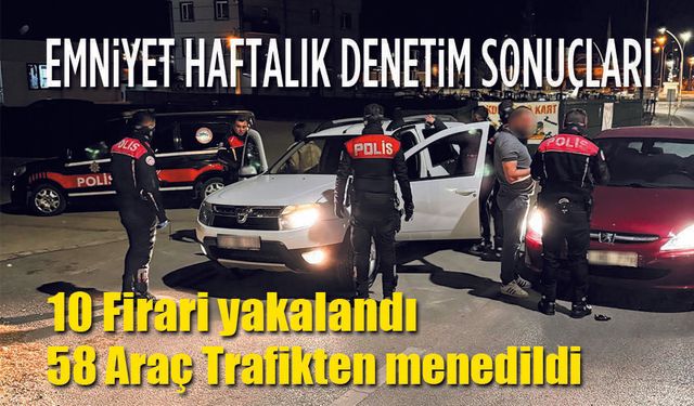 Karaman Emniyeti haftalık denetimleri