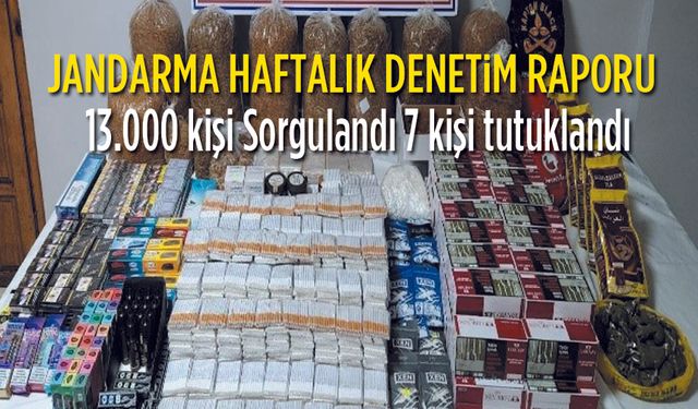 Karaman İl Jandarma komutanlığı haftalık uygulamaları