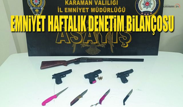 Karaman Emniyetinden Suç ve Suçlulara Geçit Yok