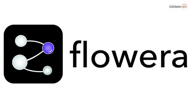 Yapay Zeka Workflow Builder: Akıllı İş Akışı Oluşturma Aracı