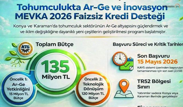 MEVKA'dan Tohumculuk Sektörüne Faizsiz Kredi Desteği