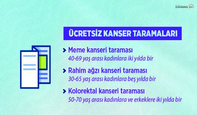 Karaman'da Ücretsiz Kanser Taramaları devam ediyor