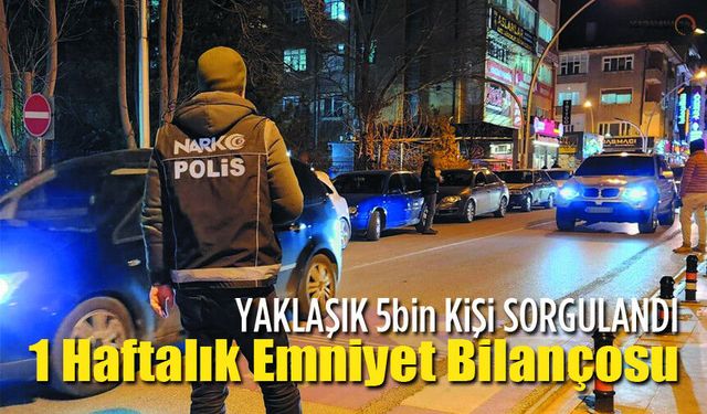 Karaman’da 1 Haftalık Emniyet Bilançosu
