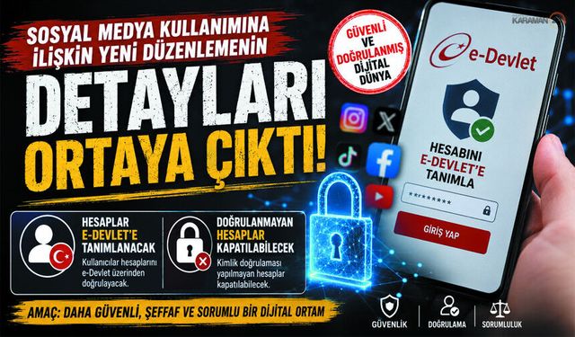 Sosyal Medyaya Kimlikle Giriş Sistemi Geliyor