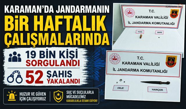 Karaman’da Jandarmadan Haftalık Operasyon 52 Şahıs Yakalandı