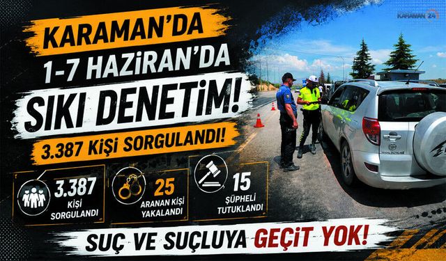 Karaman’da Bir Haftada 25 Aranan Şahıs Yakalandı