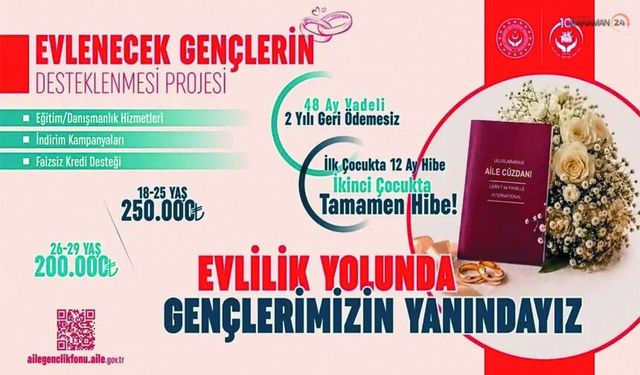 Karaman’da Evlenecek Gençlere 250 Bin TL Destek