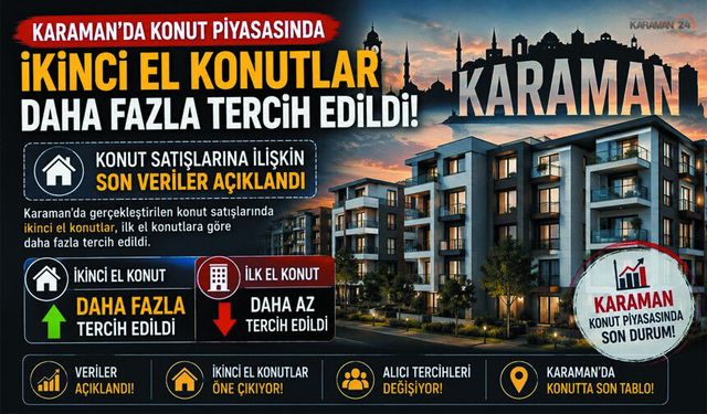 Karaman’da Konut Satışlarında İkinci El Hareketliliği