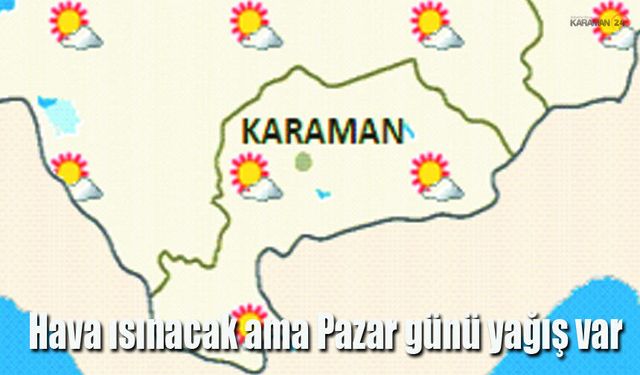 Karaman'da 1-5 Temmuz Hava Durumu