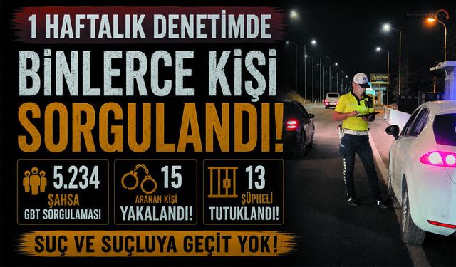Karaman'da Bir Haftalık Denetim Bilançosu Açıklandı!