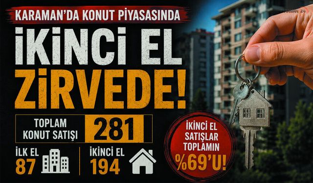 Karaman’da Konut Satışlarında İkinci El Hareketliliği!