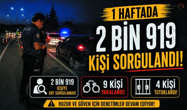 Karaman’da Bir Haftada 9 Aranan Şahıs Yakalandı!