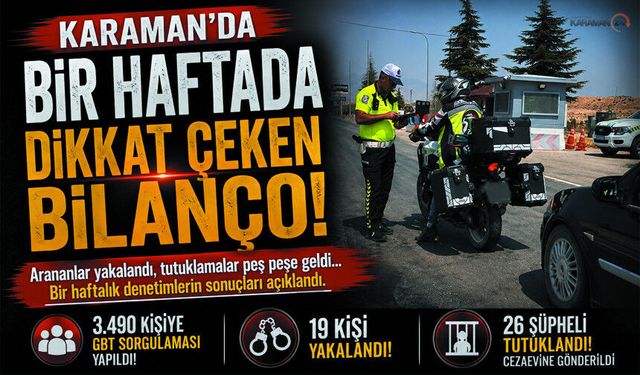 Emniyetten Karaman’da Bir Haftada 26 Tutuklama!