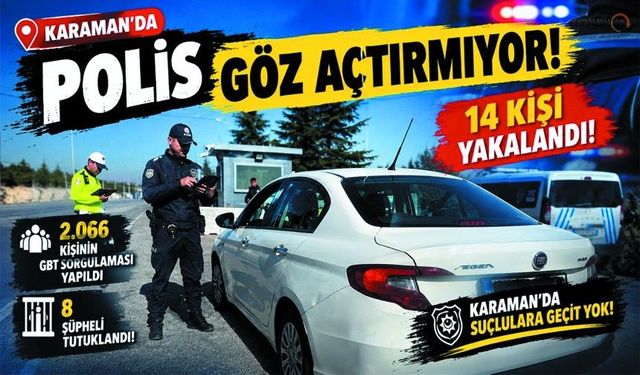 Karaman’da Emniyetten Zehir Tacirlerine Darbe!