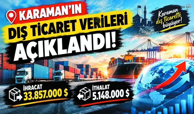 Karaman’ın Eylül Ayı Dış Ticaret Rakamları Belli Oldu