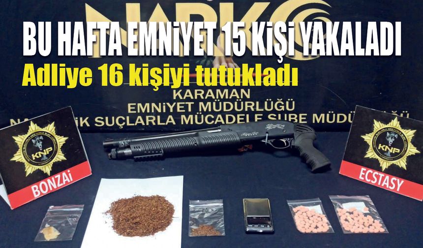 Emniyet bu hafta 2861 kişiye GBT yaptı