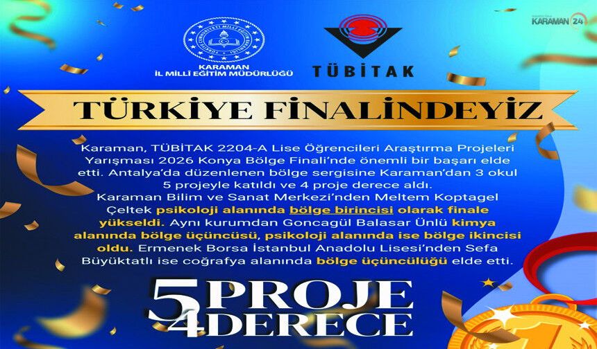Karaman TÜBİTAK 2204-A’da Türkiye Finalinde