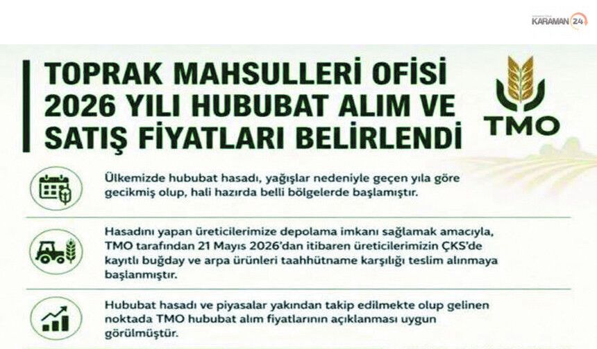 TMO 2026 Hububat Alım Fiyatlarını Açıkladı