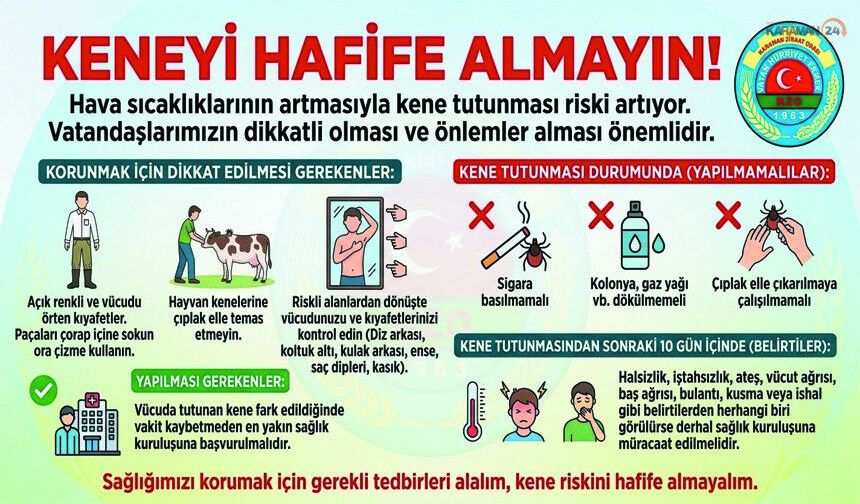 Karaman Ziraat Odası'ndan Kene Uyarısı: Dikkat Edilmesi Gerekenler