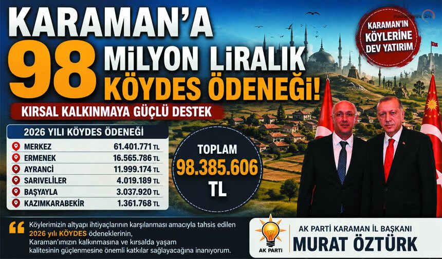Karaman’a 98 Milyon Liralık KÖYDES Ödeneği