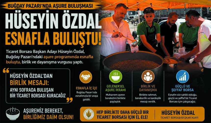 Özdal: Aynı Sofrada Buluşan Bir Ticaret Borsası Kuracağız
