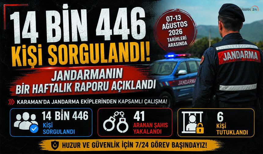 Karaman’da Jandarma bu hafta 41 Aranan Şahıs Yakaladı