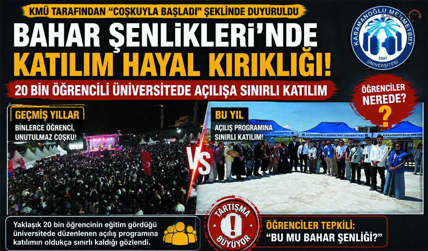 KMÜ Bahar Şenliklerine 20-25 kişi katıldı!