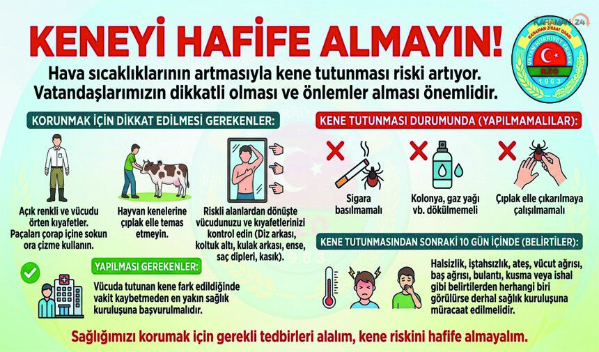 Karaman Ziraat Odası'ndan Kene Uyarısı: Dikkat Edilmesi Gerekenler