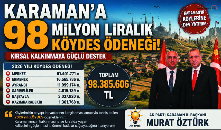 Karaman’a 98 Milyon Liralık KÖYDES Ödeneği