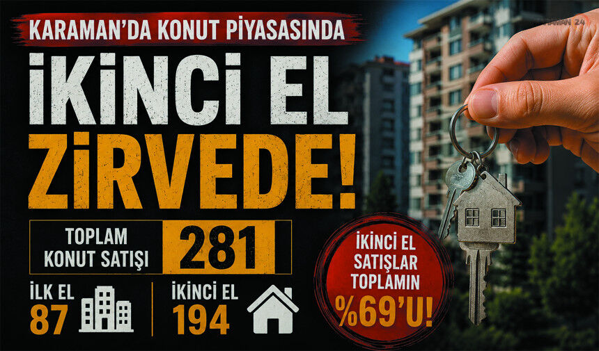 Karaman’da Konut Satışlarında İkinci El Hareketliliği!