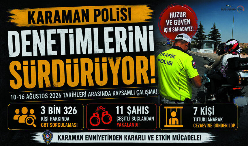 Karaman’da Emniyet Bir Haftada 11 Aranan Şahıs Yakalandı